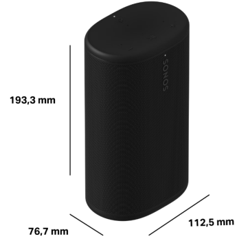 Preview: Sonos Play